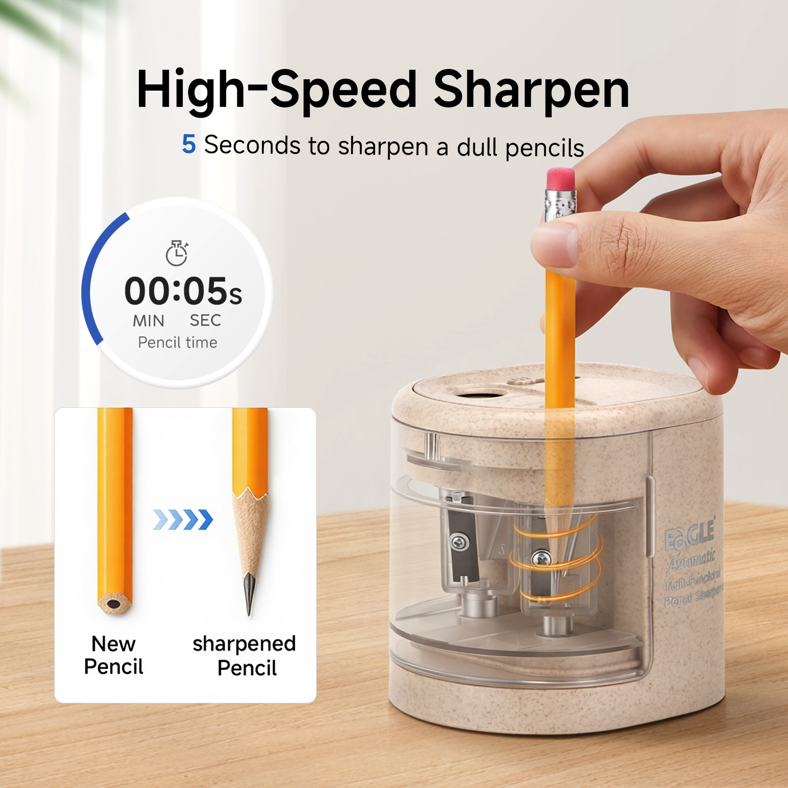 EAGLE Automatic Electric Penci - Electric Pencil Sharpener Usb 评论和价格